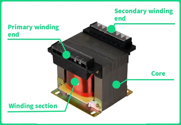 what is a single phase transformer